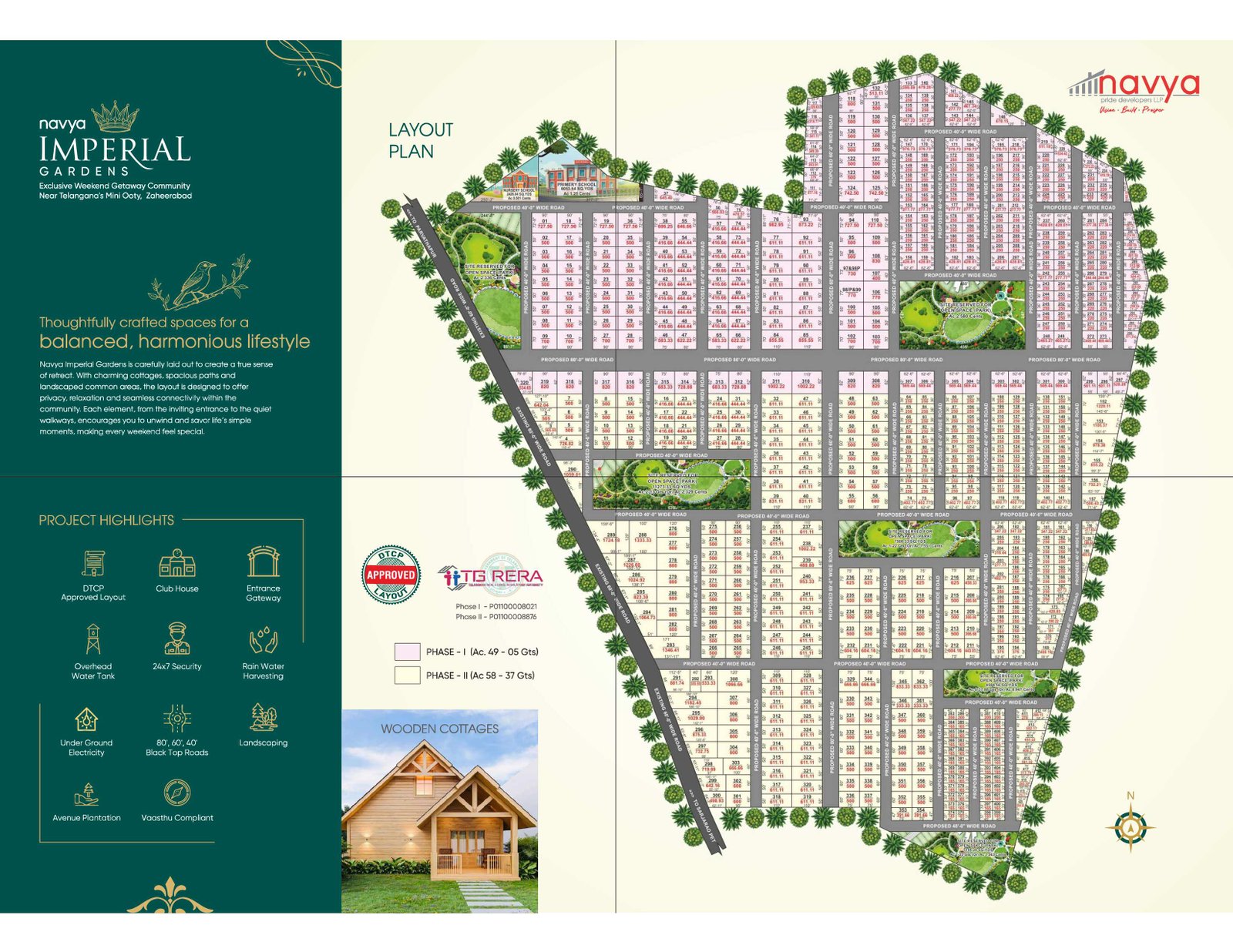 Layout Map